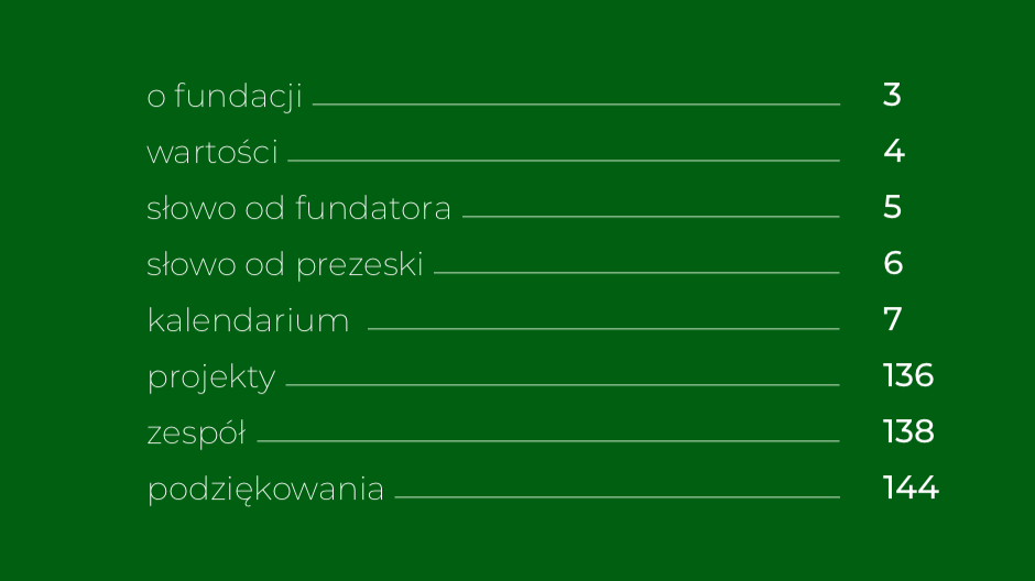 Raport roczny 2023 już jest!